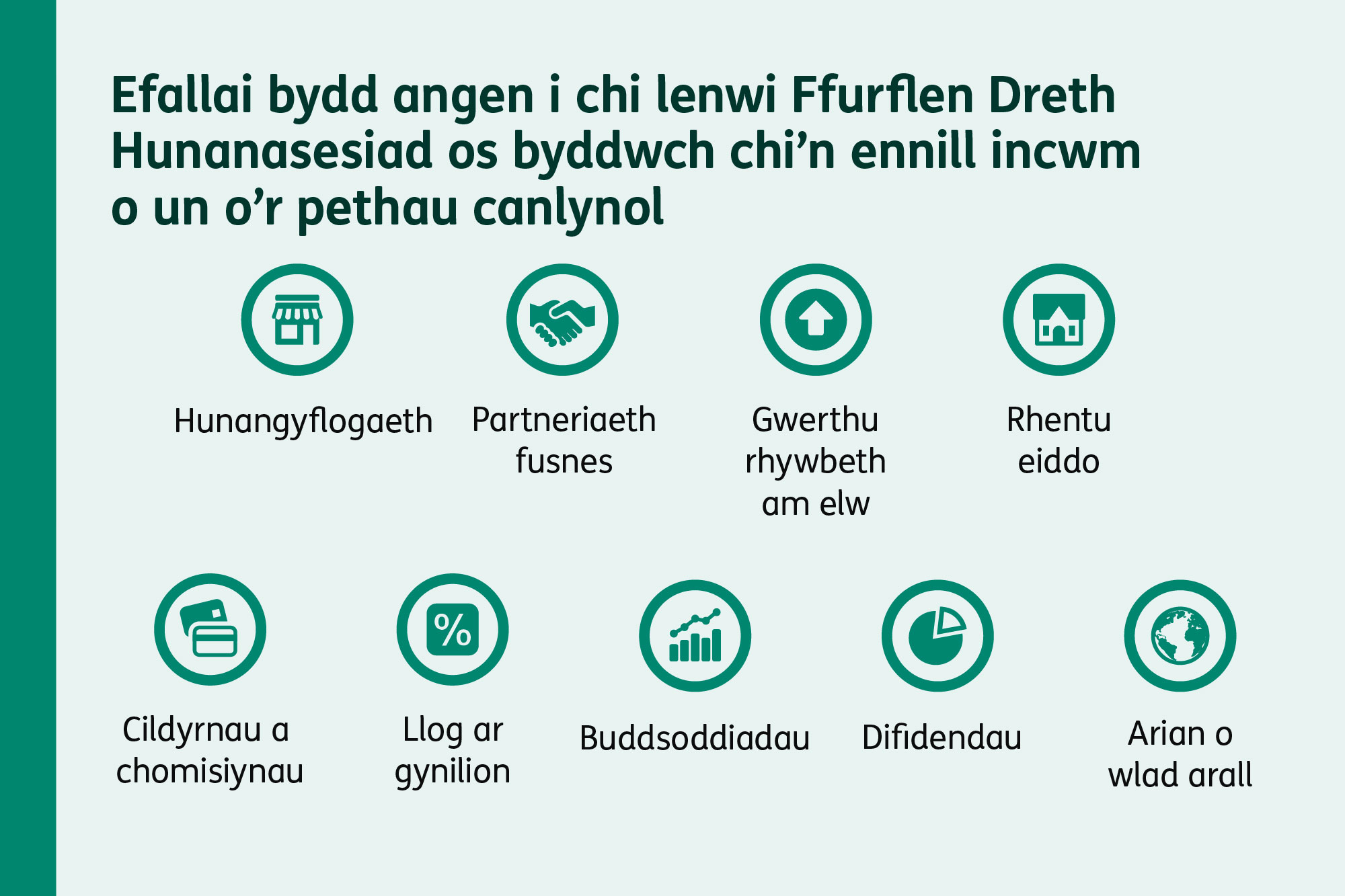 Eiconau yn dangos mathau o incwm sy’n gofyn am ddilyn y broses Hunanasesiad, gan gynnwys hunangyflogaeth, eiddo, difidendau, cynilion ac incwm tramor.