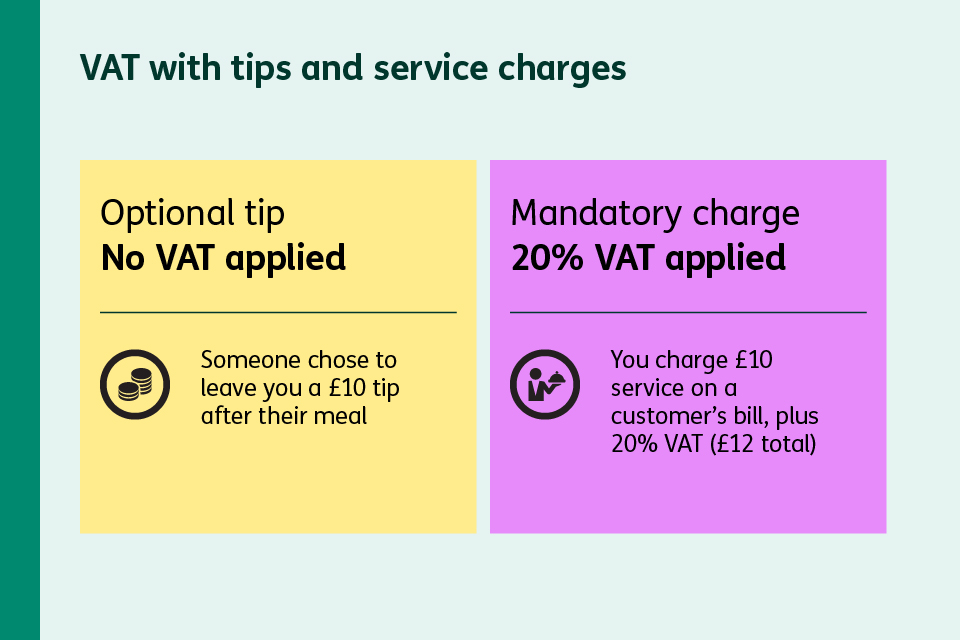 Example explaining that no VAT needs to be applied on an optional tip but 20% VAT needs to be applied on a mandatory service charge.